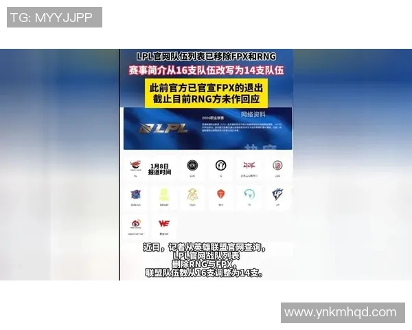英雄联盟心理素质排行榜揭晓FPX表现卓越创下新高纪录