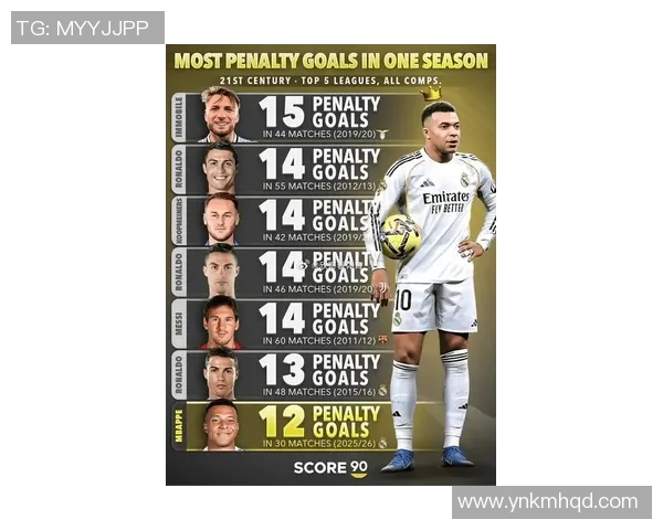 姆巴佩的崛起之路：从天才少年到世界足球之巅的传奇旅程