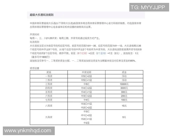 比利时与巴拿马彩票对决分析及投注策略探讨 比利时与巴拿马彩票对决分析及投注策略探讨