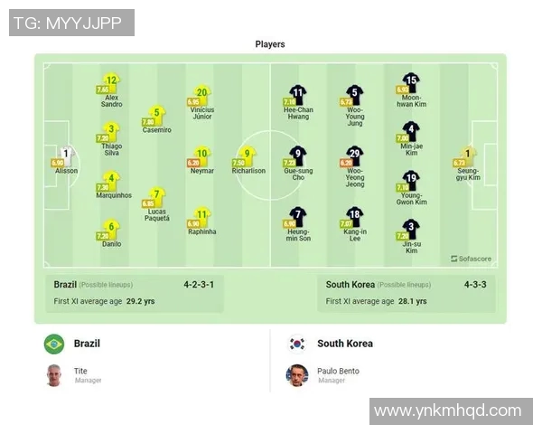 沙特阿拉伯对阵巴西足球赛前瞻及比分预测分析 沙特阿拉伯对阵巴西足球赛前瞻及比分预测分析