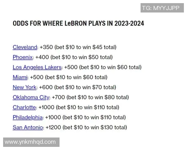 湖人对阵热火最新赔率分析及比赛前景预测